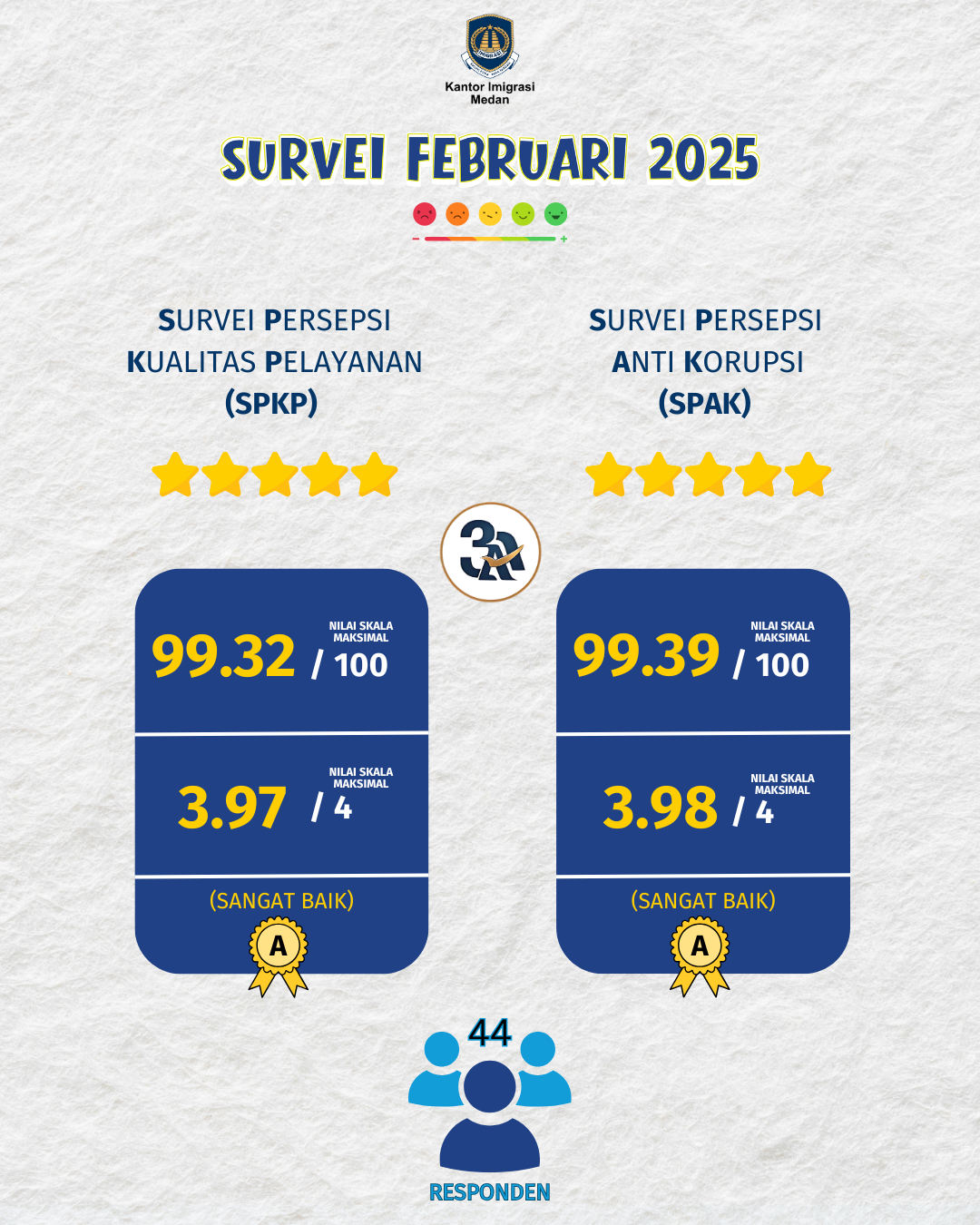 FEBRUARI