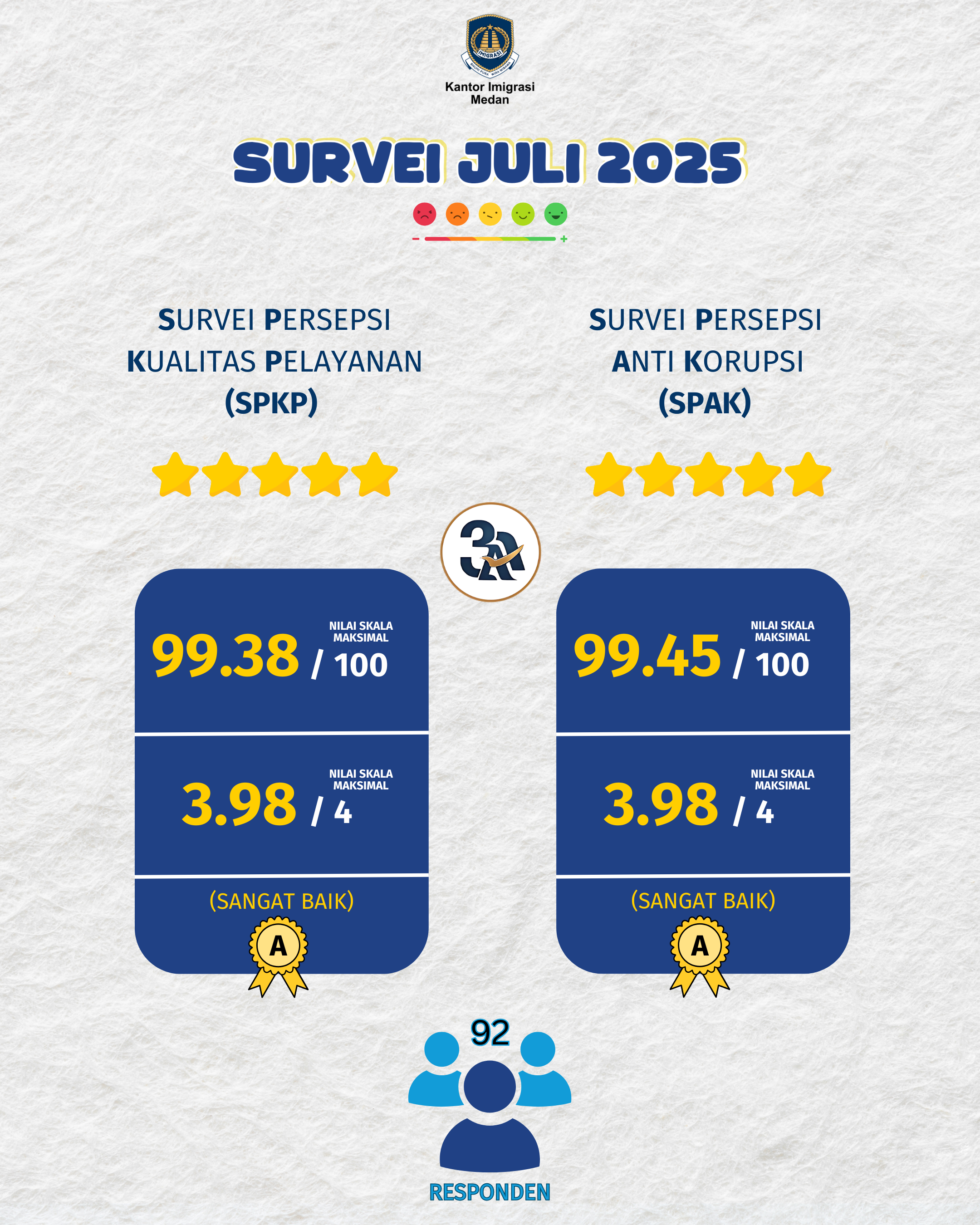 JULI 2025