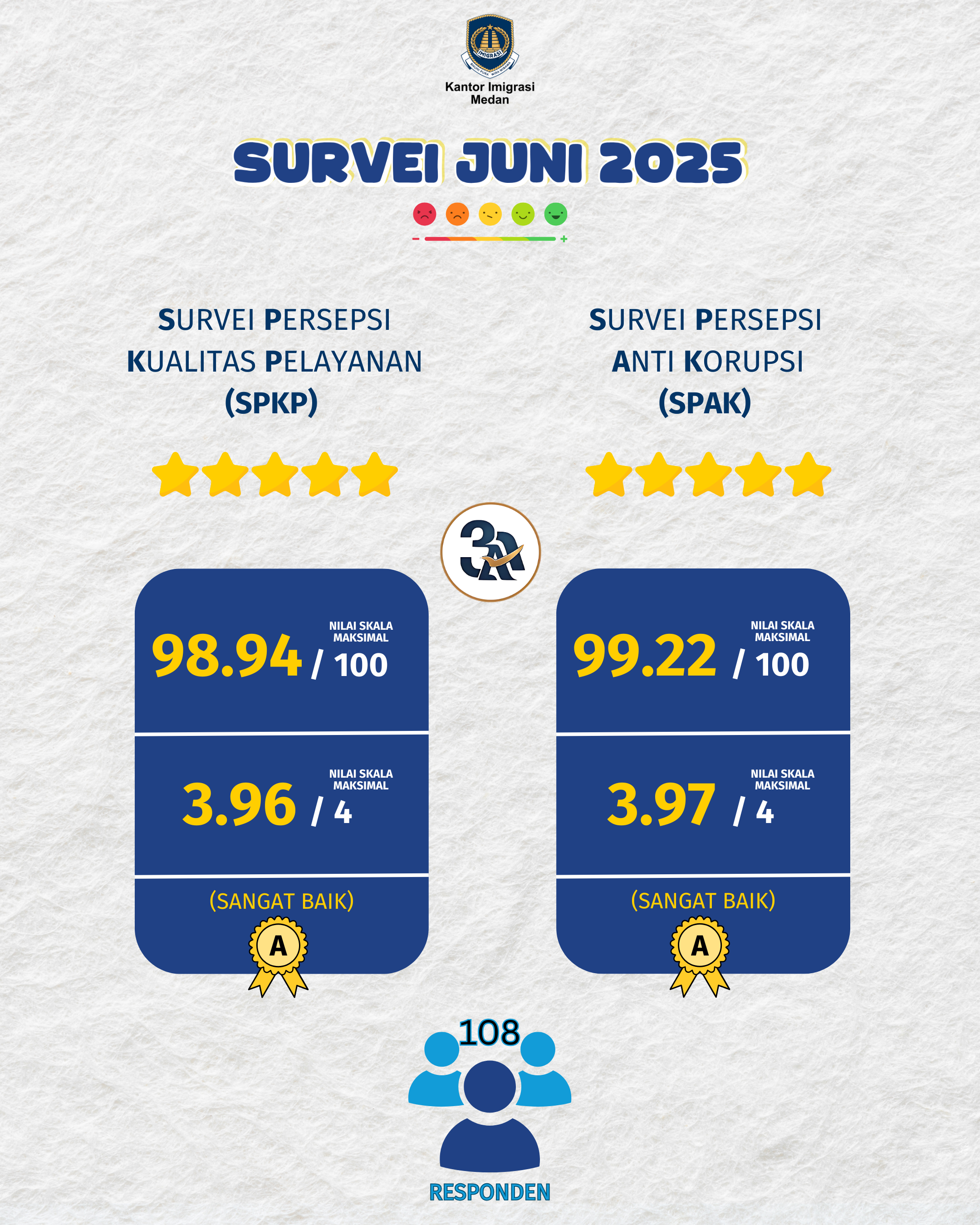 JUNI 2025