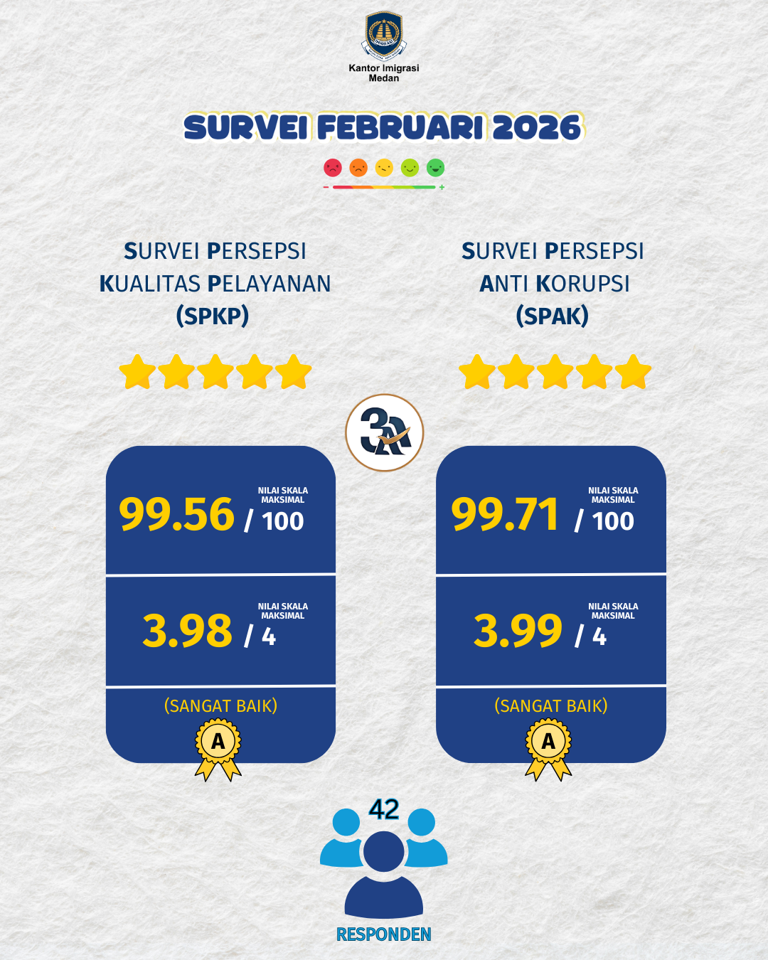 FEBRUARI 2026